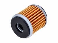 Öljynsuodatin, Rieju MRT 125 Euro5 21-