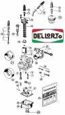 Neulasuutin AU262, DellOrto PHBG 2T
