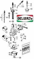 Neulasuutin AU262, DellOrto PHBG 2T