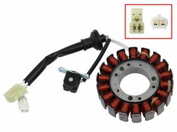 Sno-X -staattori, Yamaha Mountain Max 700 01-03