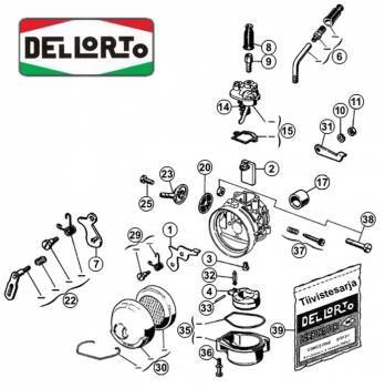 Luisti, DellOrto SHA 14.12L