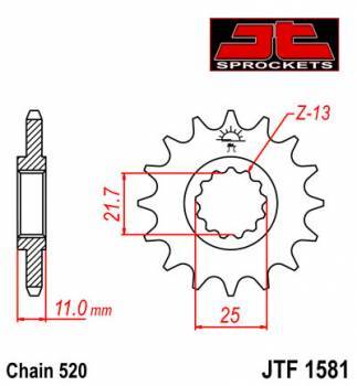 JT -hammasratas, etu, JTF 1581.15