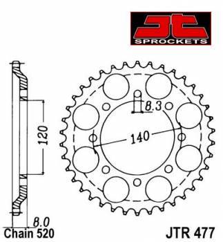 JT -hammasratas, taka, JTR 477.43
