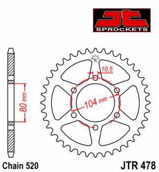 JT -hammasratas, taka, JTR 478.43